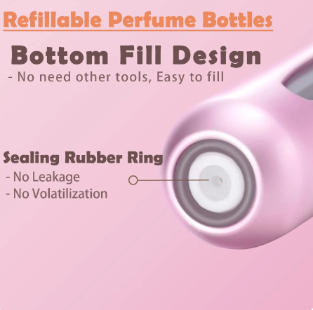 Refillable Perfume Bottle