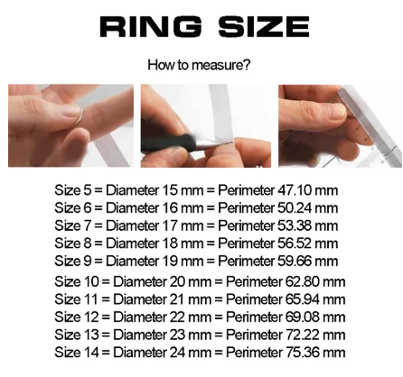 Intelligent Temperature Sensitive Ring