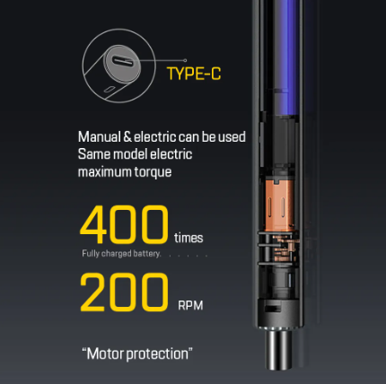 58 in 1 Electric Screwdriver Set